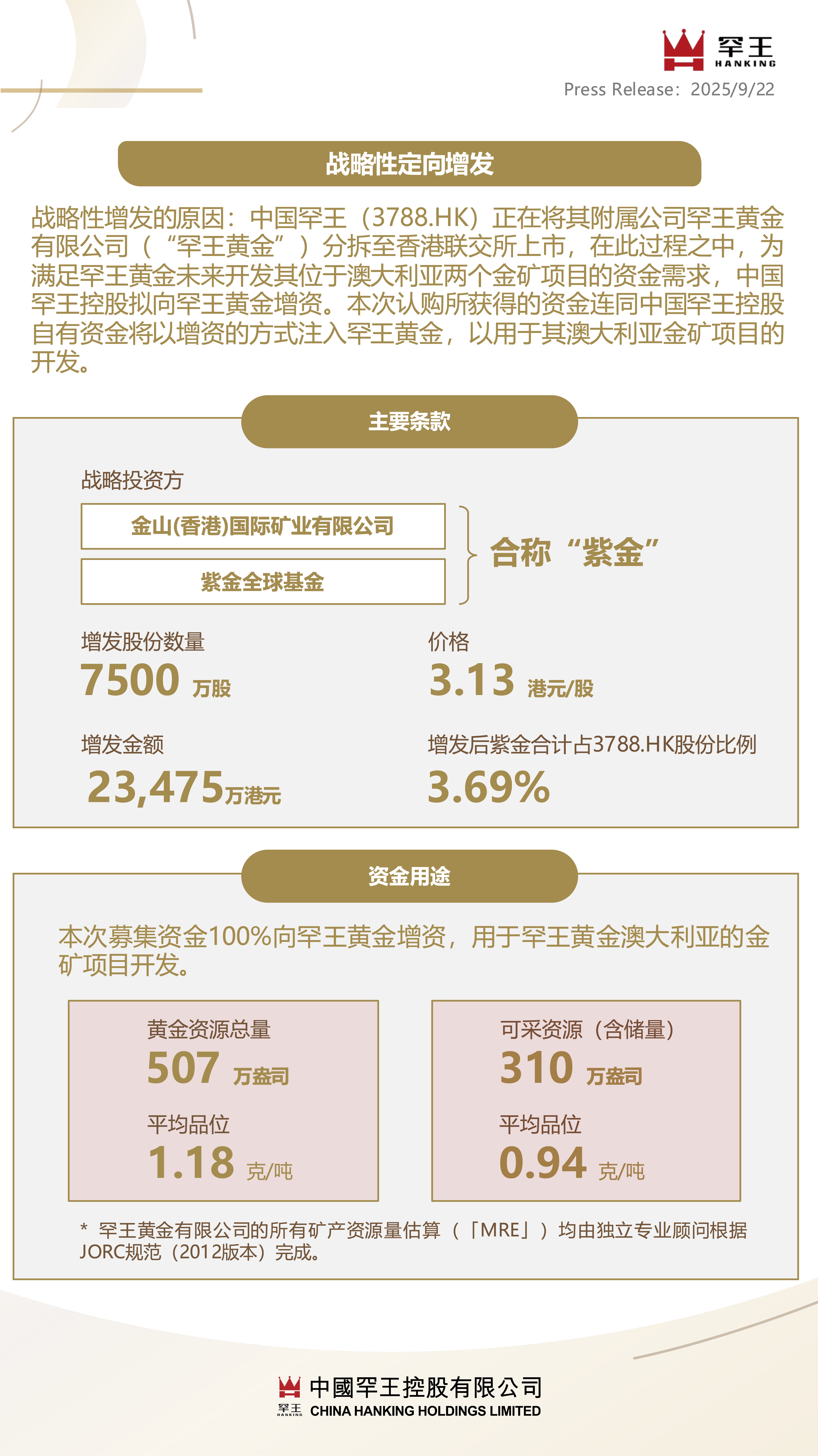 20250922 定向增發(fā)cn.jpg